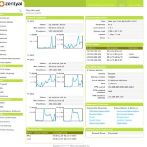 Zentyal Dashboard