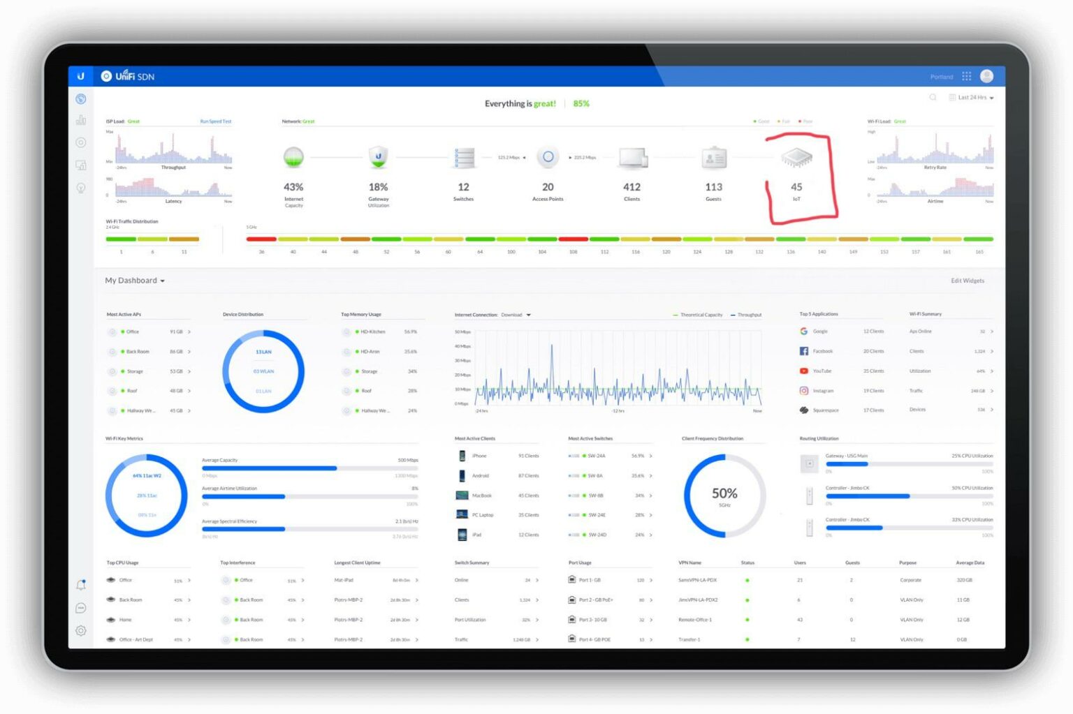 Ubiquiti UniFi Controller Utilisez Une Machine Virtuelle Comme Une